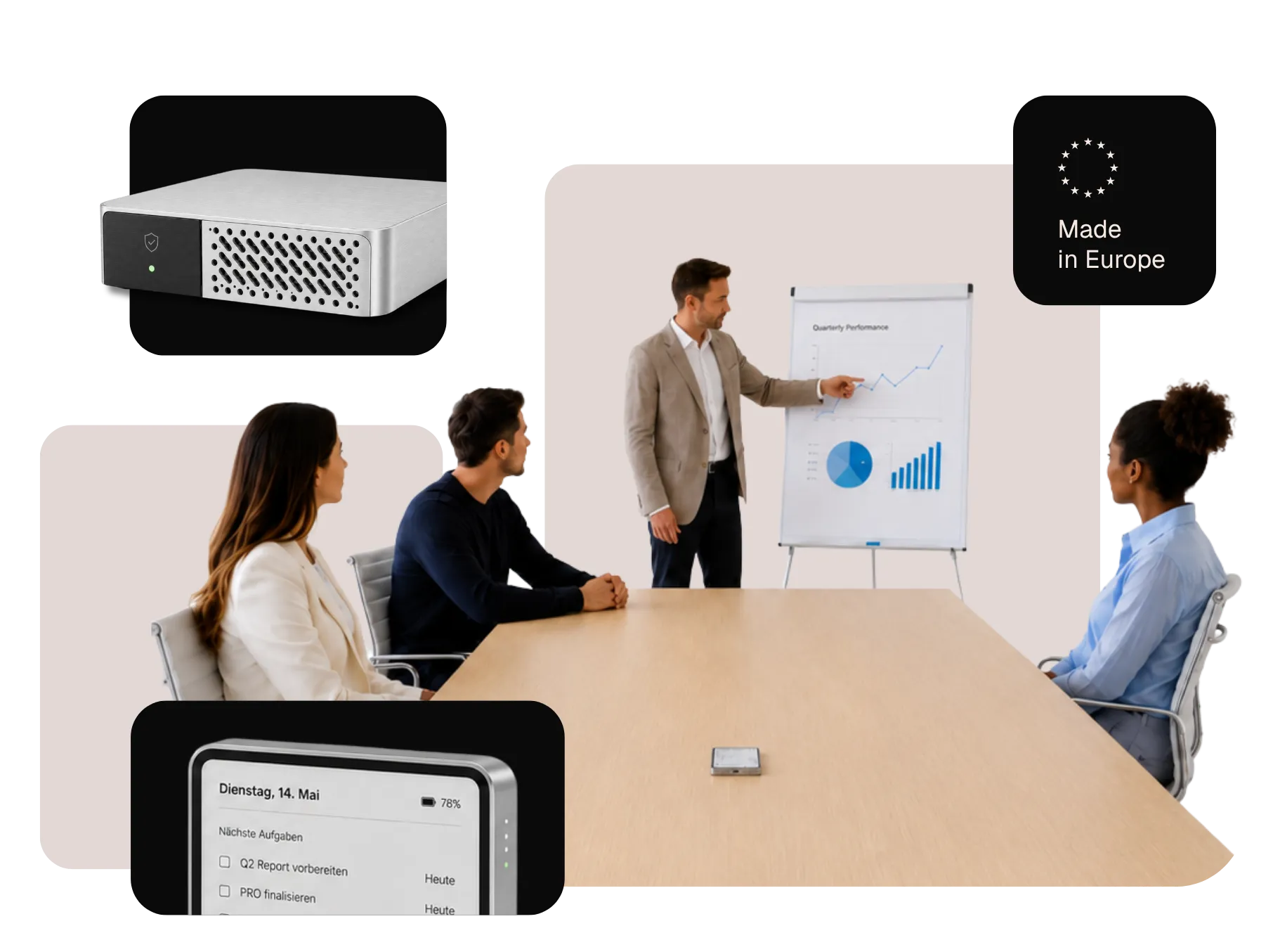 Personas, dispositivos e infraestructura de Optigin